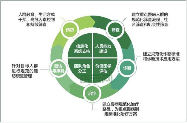 EventArgs作用是什么？事件处理机制的基石！