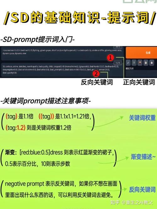 搞不懂einprogress状态咋回事？简单几步教你查询理解