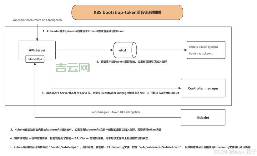 怎么查看程序集的publickeytoken？这里有几种简单方法。