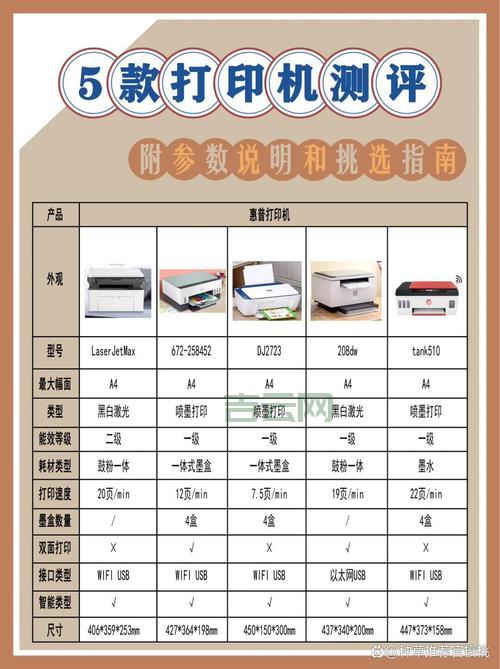 createnewfile和mkdirs有什么不同？搞懂区别才能用对！