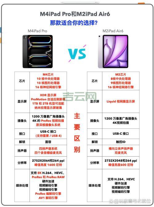 createnewfile和mkdirs有什么不同？搞懂区别才能用对！