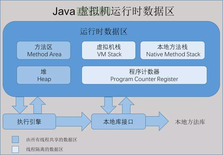 jsp虚拟主机哪个好用？对比这几家稳定又实惠！