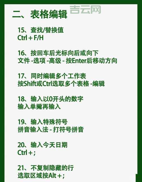 搞懂 event.keycode 属性，前端键盘事件处理不再是难题！