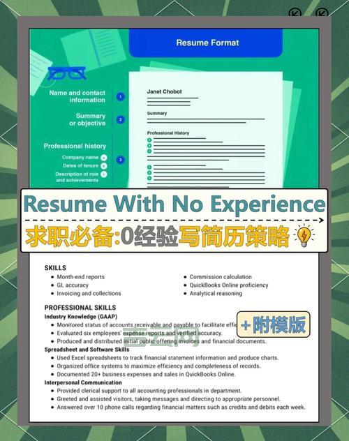 想让简历更吸睛？试试resumethread这种新玩法！