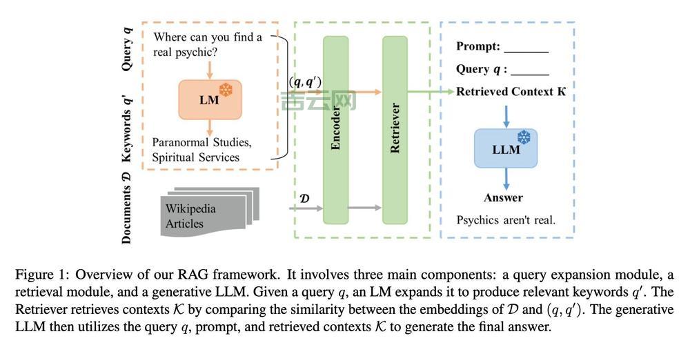 C AttributeUsage特性：作用、用法与最佳实践案例