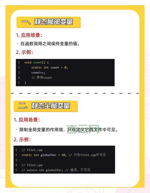 C AttributeUsage特性：作用、用法与最佳实践案例