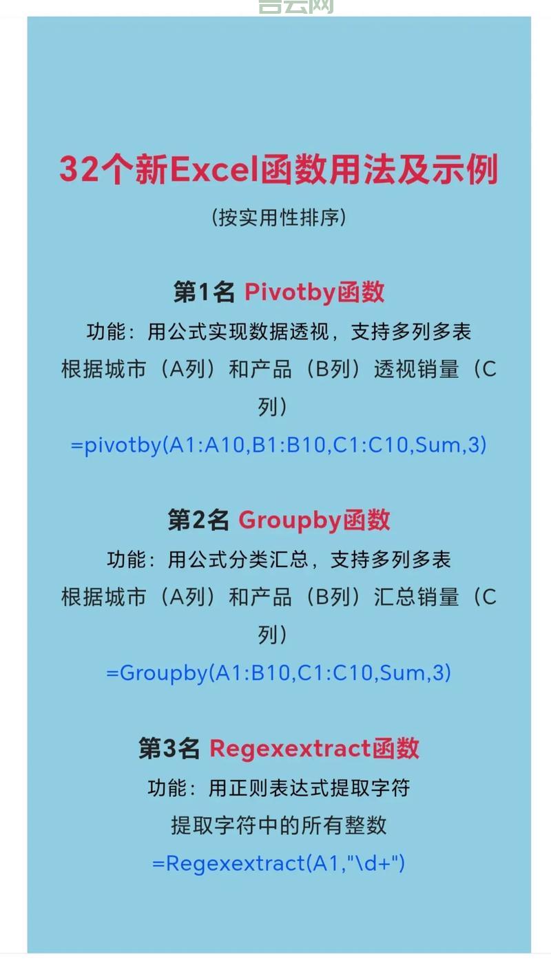 comparenocase函数详解：用法、示例与注意事项