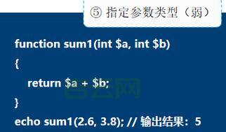 comparenocase函数详解：用法、示例与注意事项