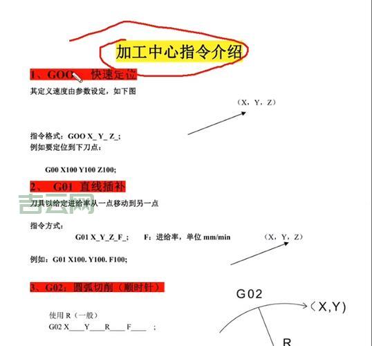 property_get怎么用？几个简单实例教你快速上手！