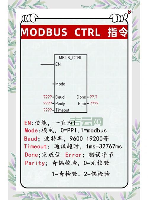 property_get怎么用？几个简单实例教你快速上手！