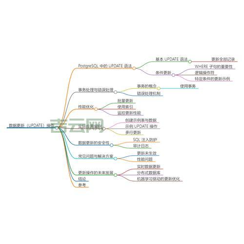 深入了解ComponentModel，探索面向组件编程的核心概念